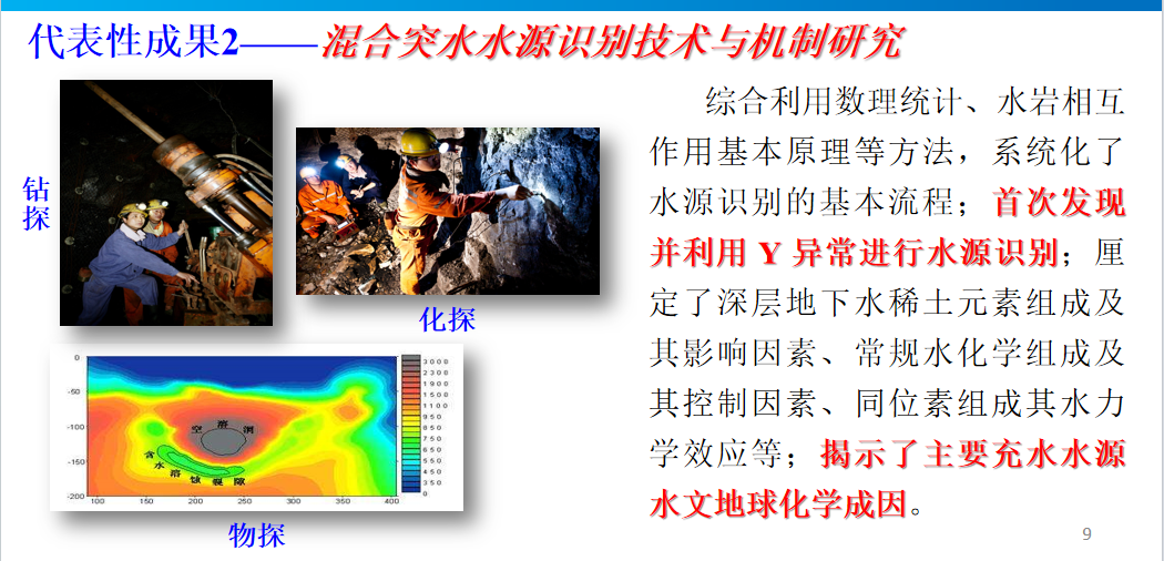 代表性成果2——混合突水…